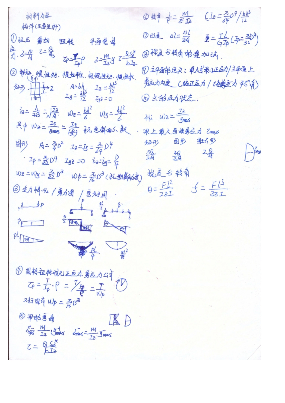 注册岩土工程师考试基础考试复习要点手记_第3页