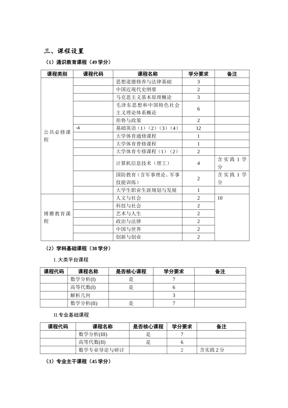 数学与应用数学（基地班）_第2页
