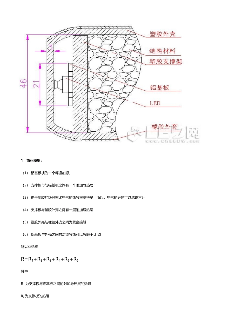散热计算模型设计和实现_第2页