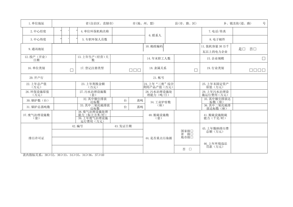 排放污染物申报登记表_第3页