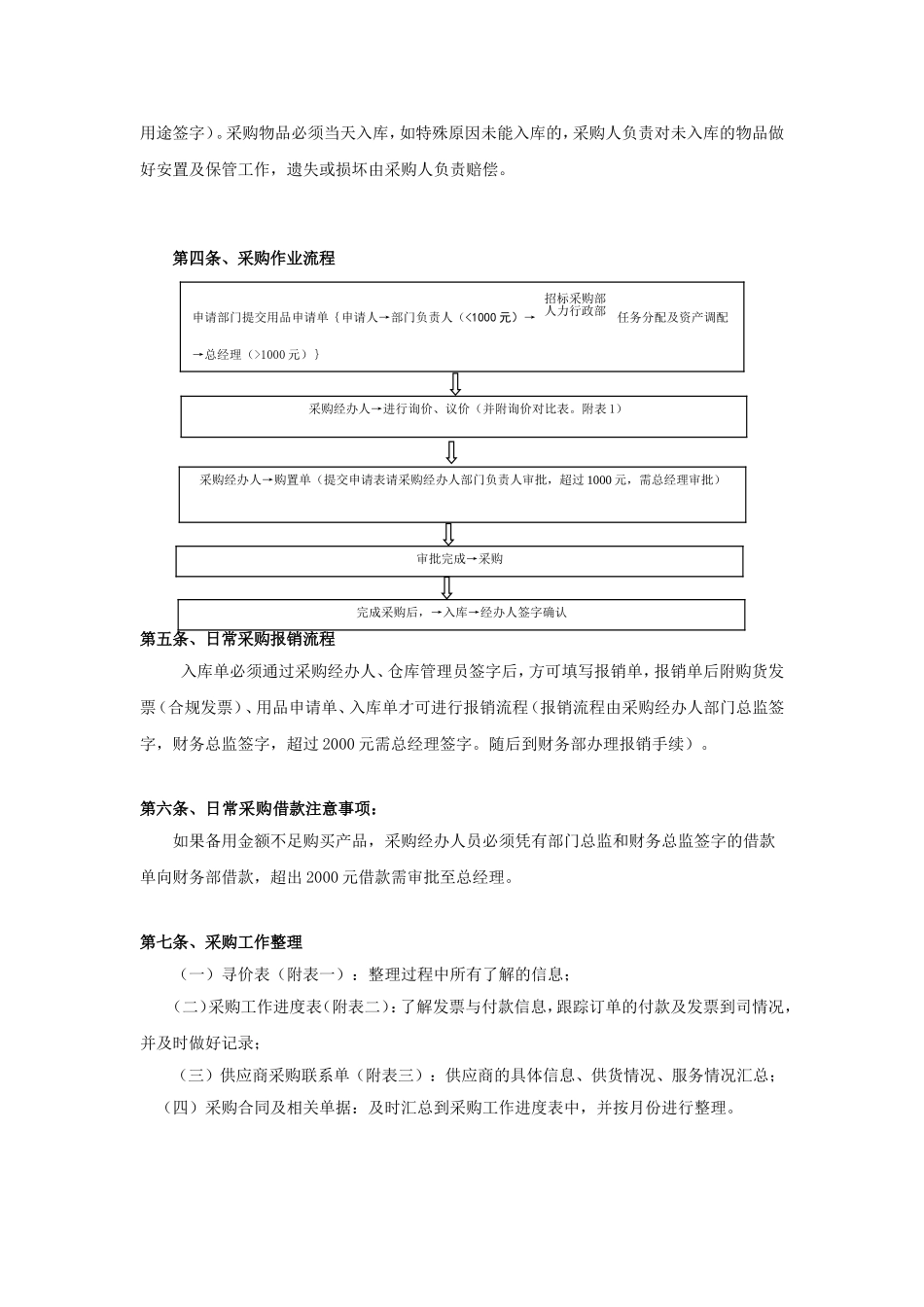 日常采购流程及管理制度_第3页
