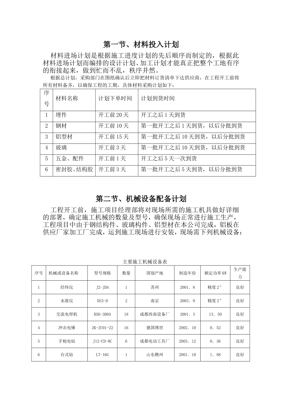 施工材料投入计划和机械设备配备计划_第2页