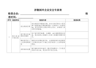 涉氨制冷企业安全专家表