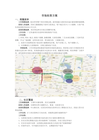 市场拓客方案