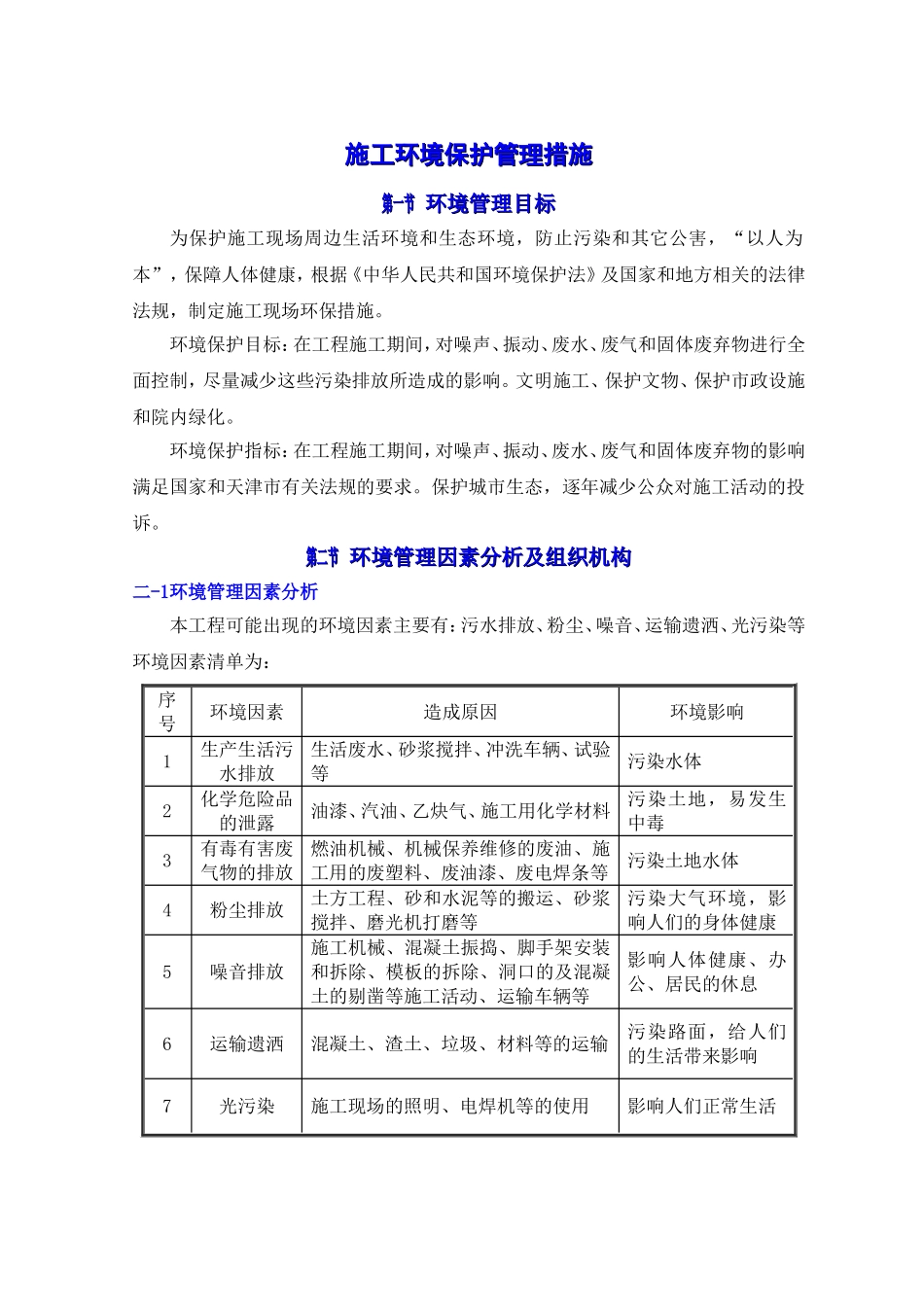施工环境保护管理措施知识点梳理汇总_第1页