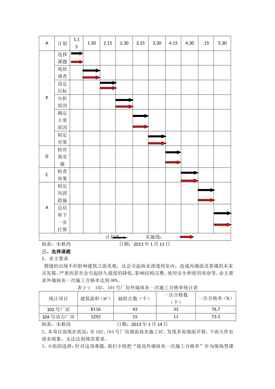 提高外墙抹灰一次施工合格率_第2页
