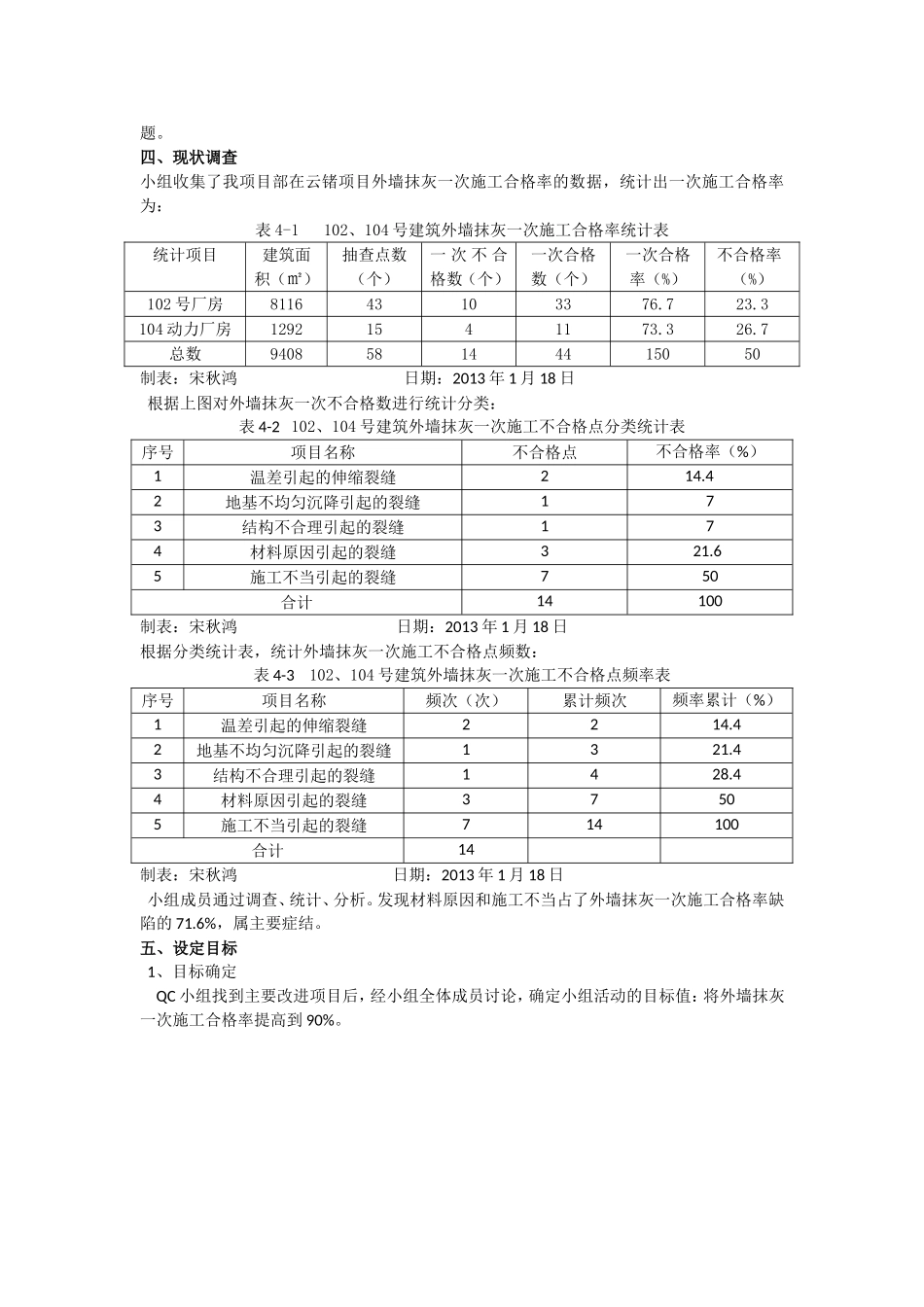 提高外墙抹灰一次施工合格率_第3页