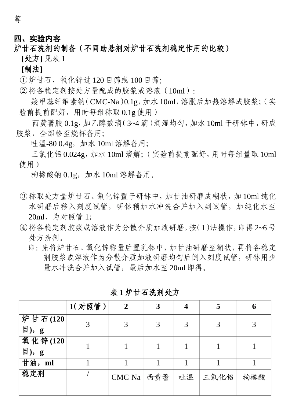 实验报告 混悬型液体制剂的制备_第2页