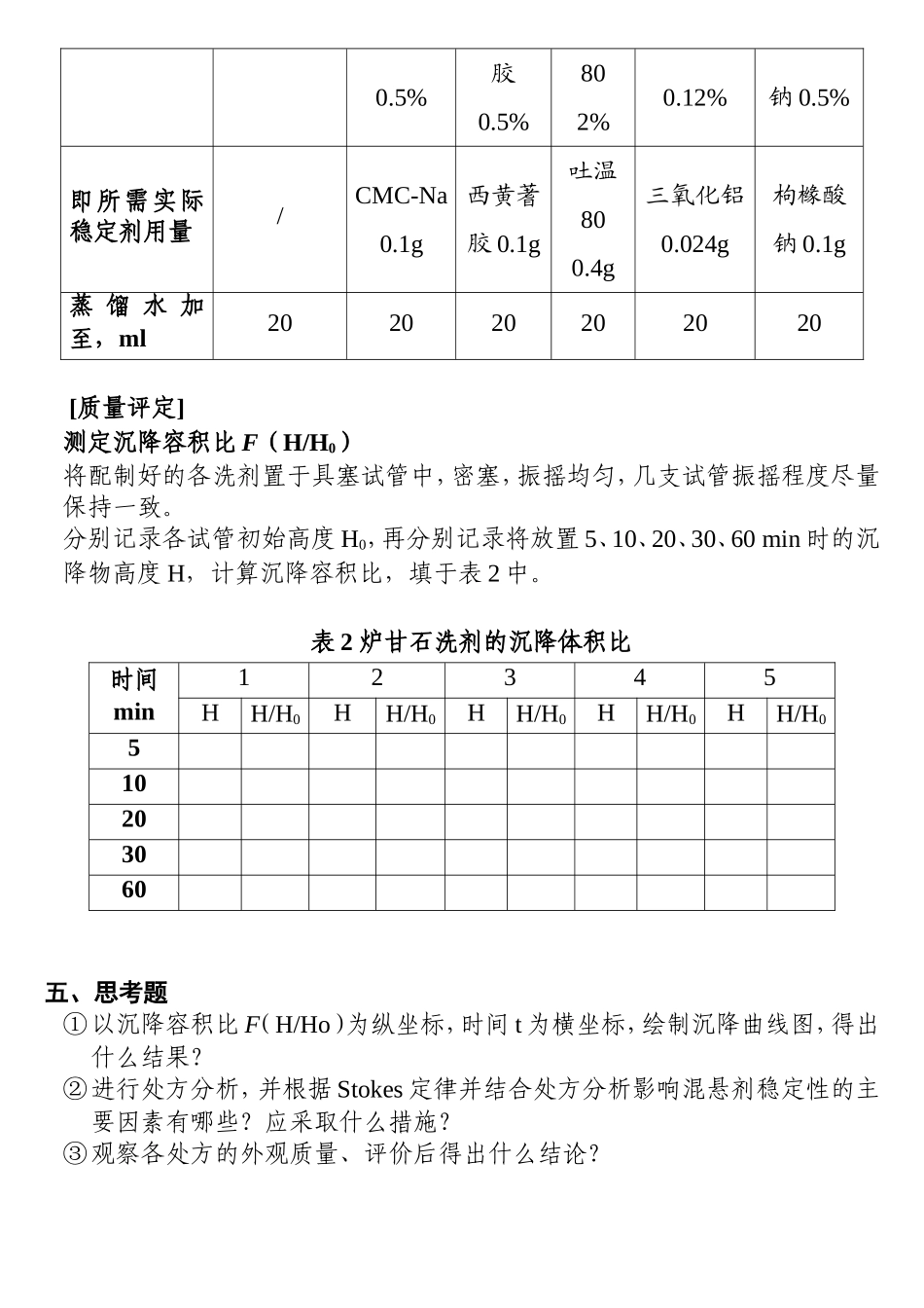 实验报告 混悬型液体制剂的制备_第3页