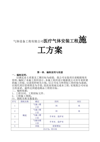 气体设备工程有限公司医疗气体安装工程施工方案