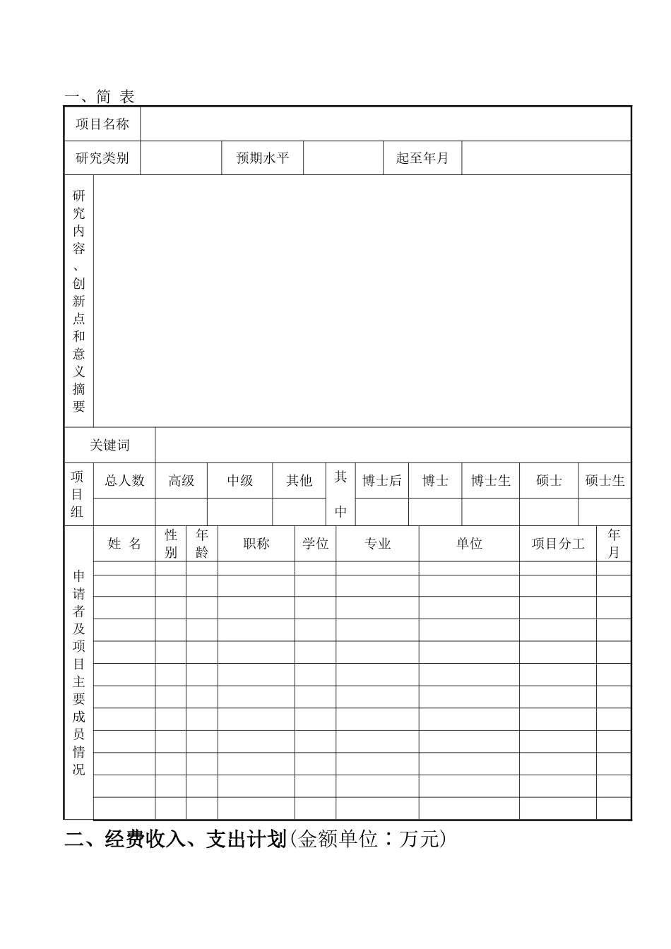 省自然科学基金资助项目申请书模板_第3页