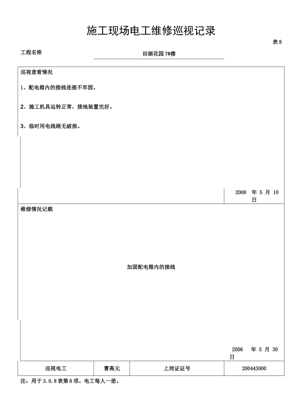 施工现场电工维修巡视记录_第1页