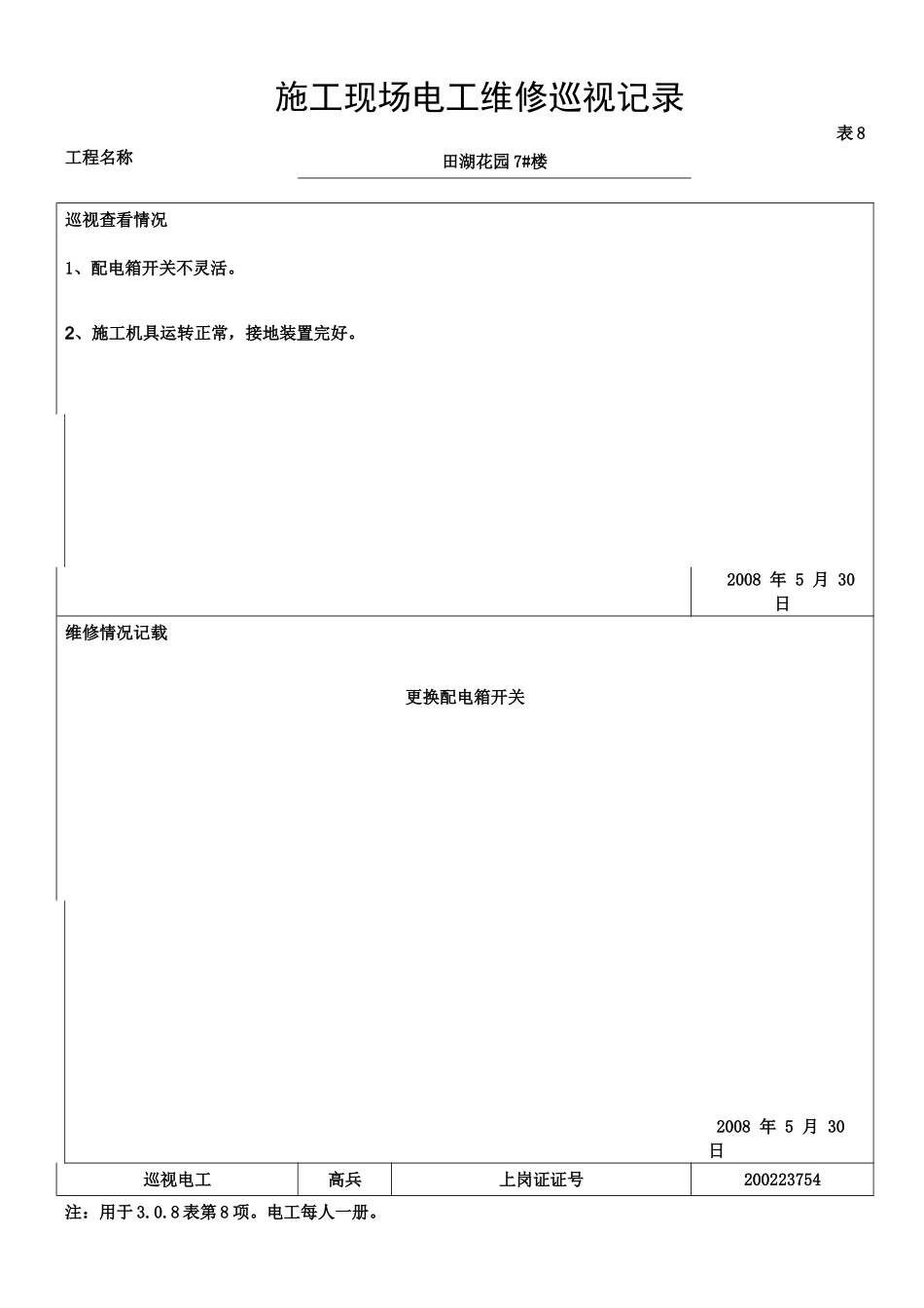 施工现场电工维修巡视记录_第2页
