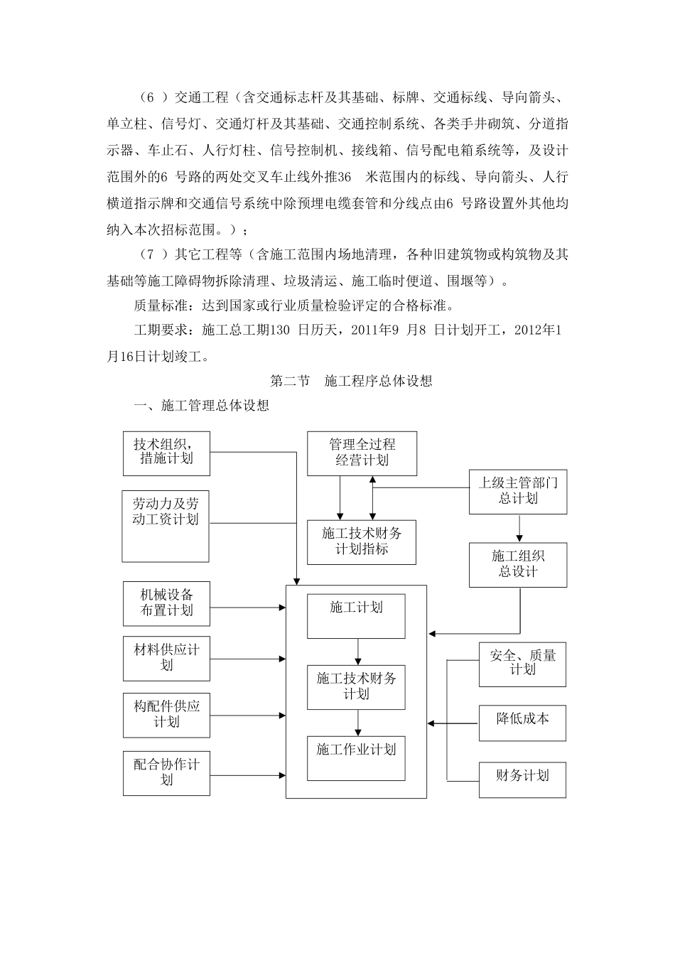 生态园行政文化岛次干道路网内部道路工程施工组织设计_第3页