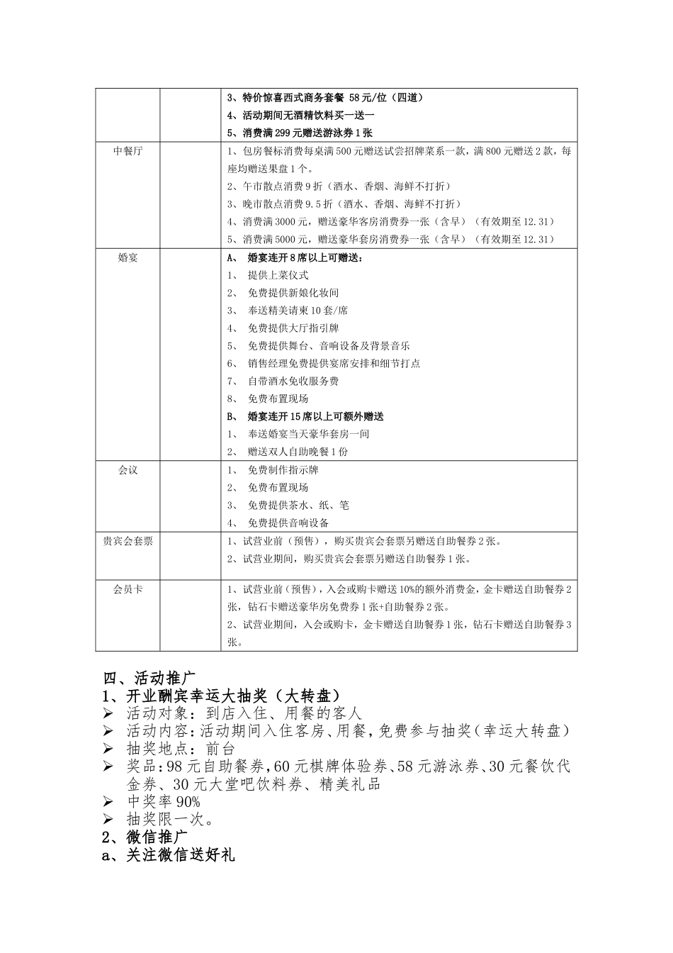 试营业期间酒店促销方案_第2页