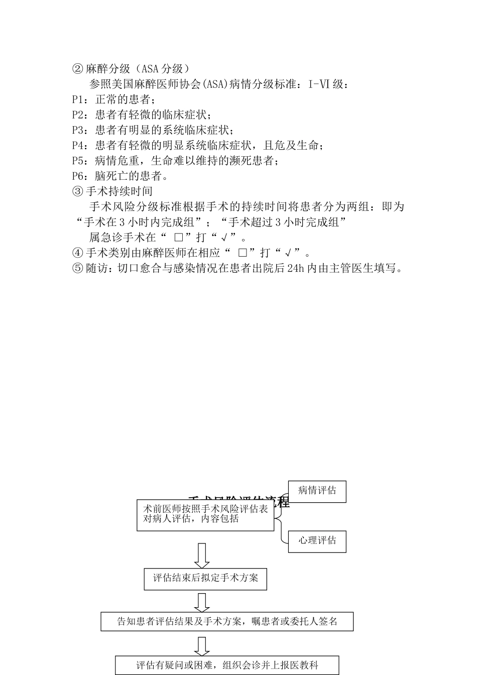 手术风险评估制度_第2页
