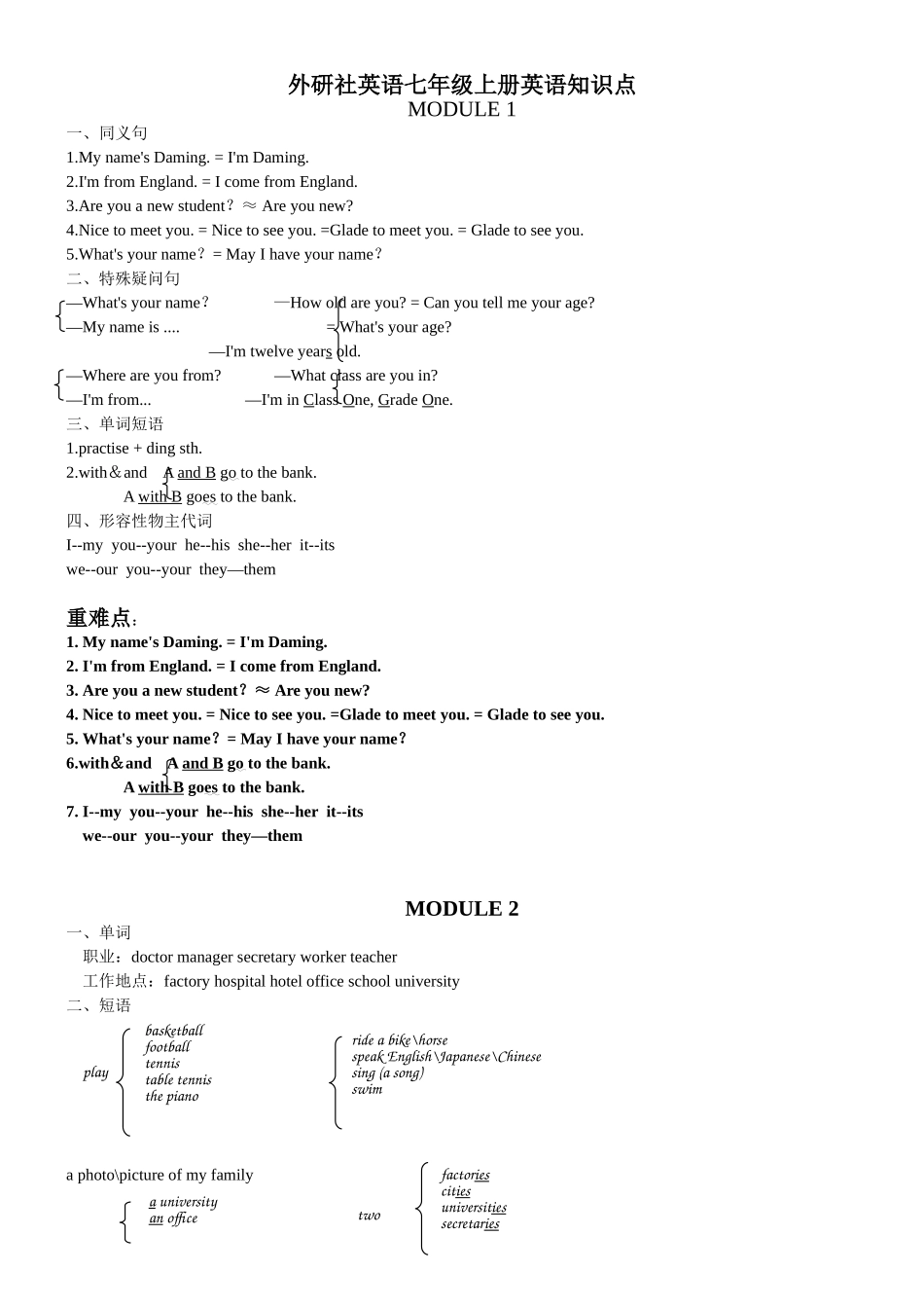 外研社英语七年级上册英语知识点_第1页