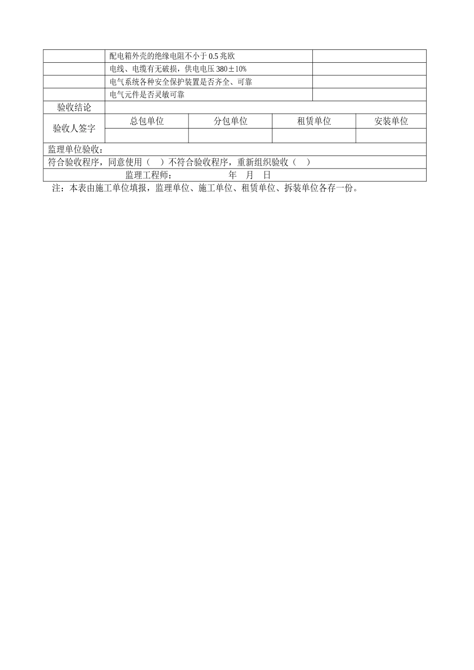 施工机械检查验收表（电动吊篮）_第2页
