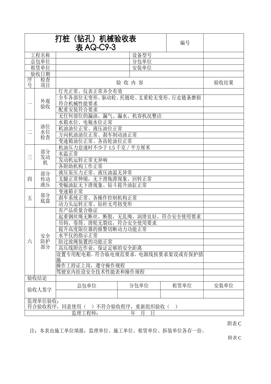 施工机械检查验收表（电动吊篮）_第3页