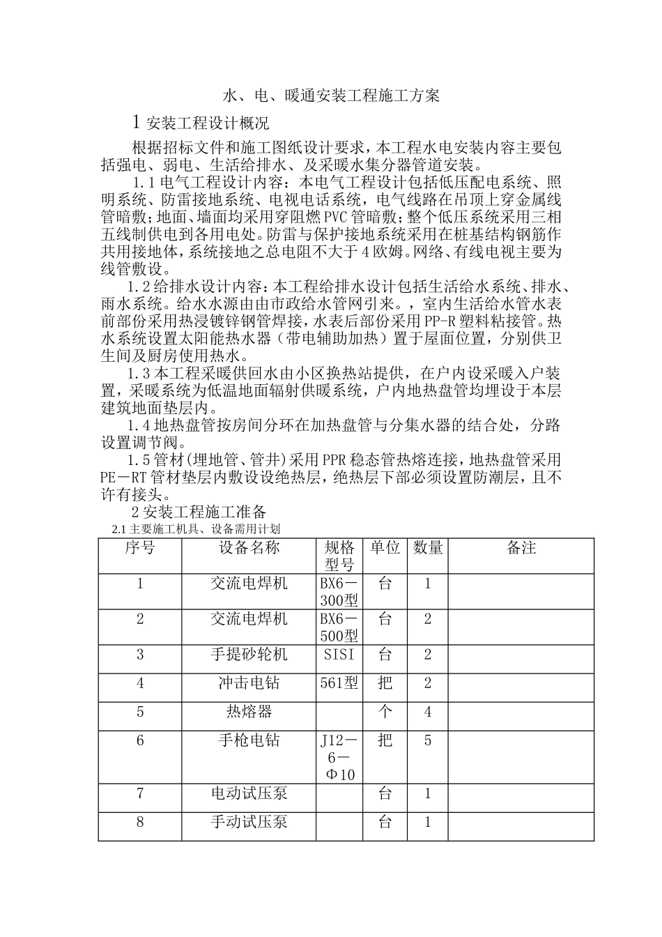 水、电、暖通安装工程施工方案_第1页