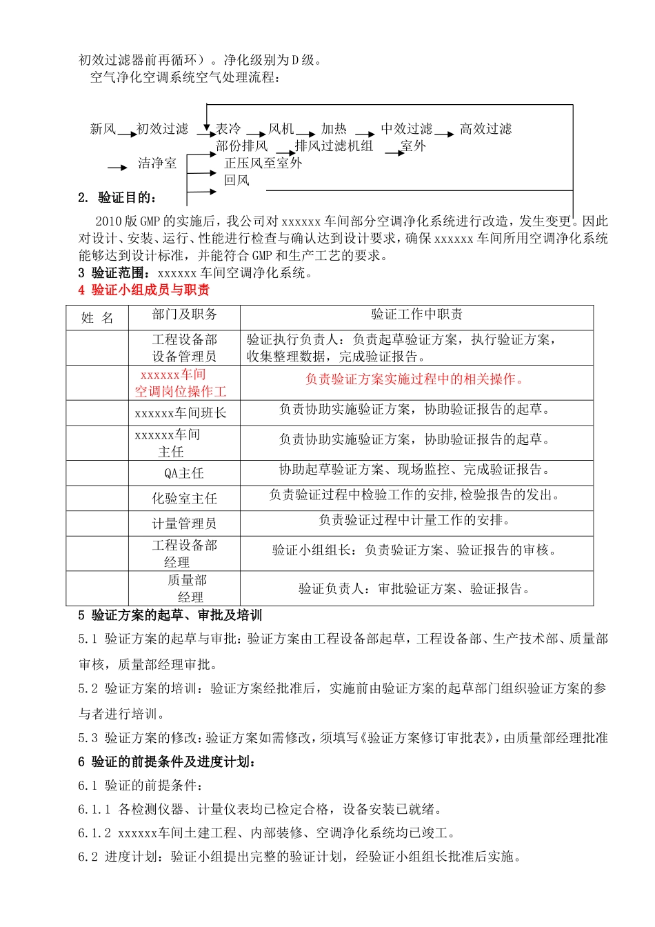 xx车间空调净化系统验证方案_第3页