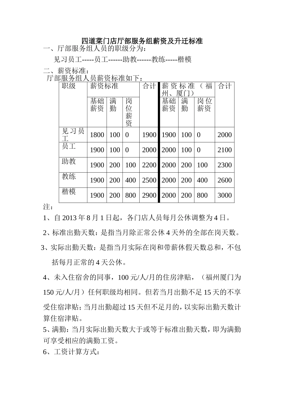 四道菜门店厅部服务组薪资及升迁标准_第1页