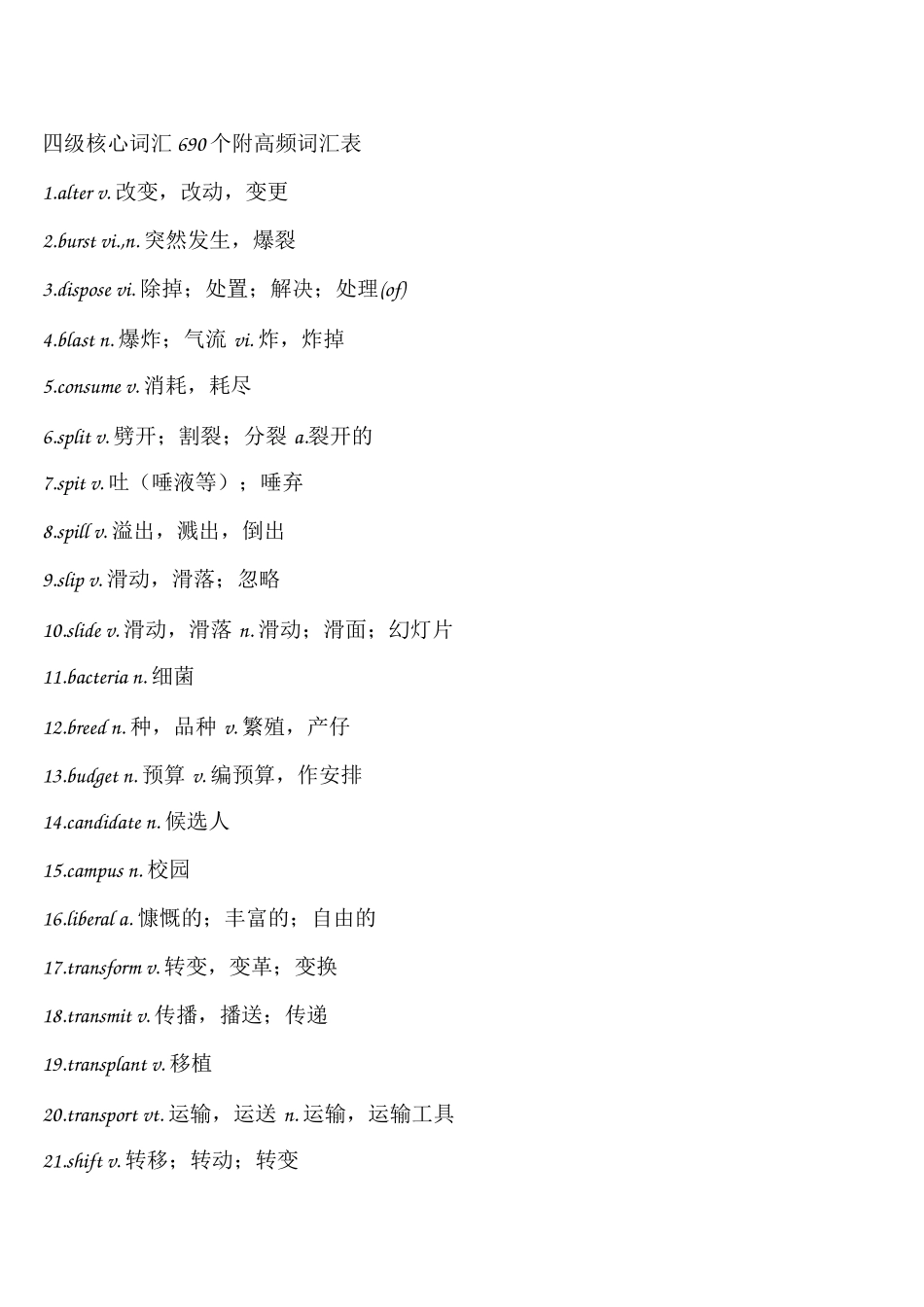 四级核心词汇690个附高频词汇表_第1页