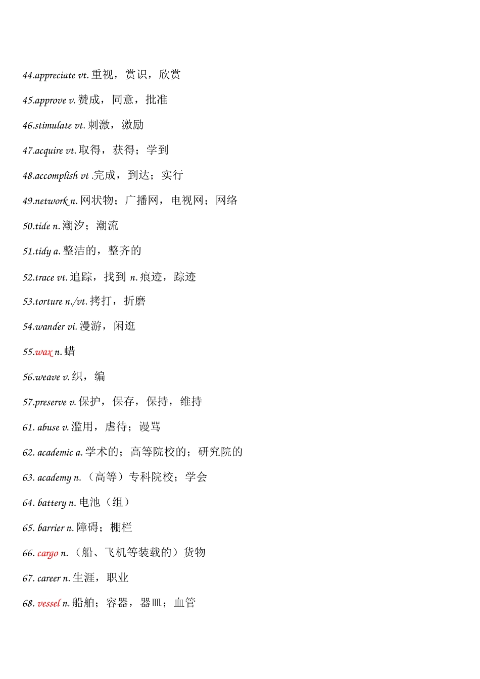 四级核心词汇690个附高频词汇表_第3页