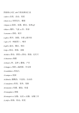 四级核心词汇690个附高频词汇表