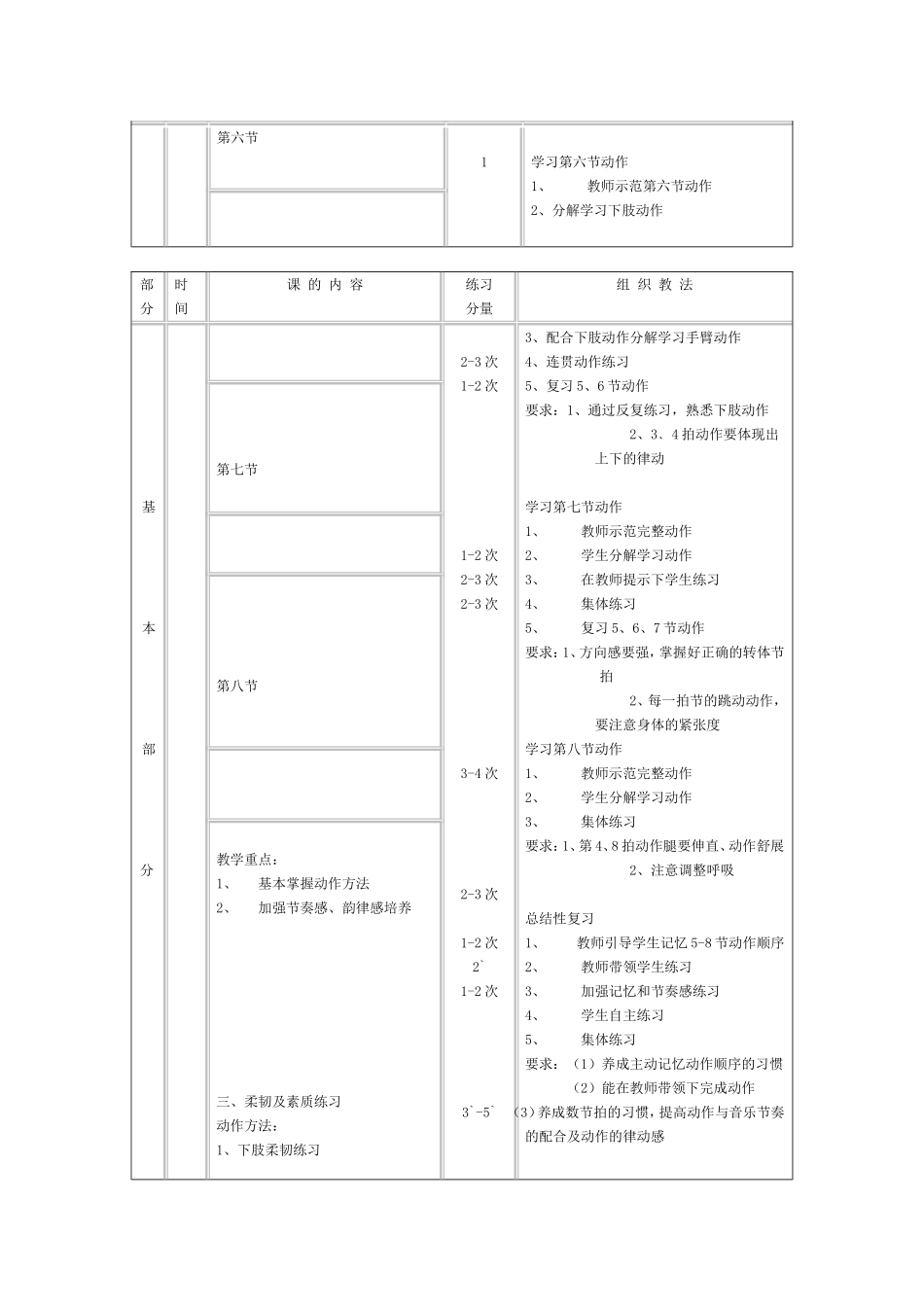 体育教案－健美操 教学设计_第2页