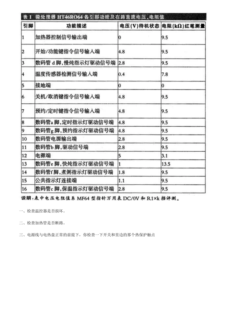 天际ZZG-50T型微电脑电炖锅电路原理与维修_第3页