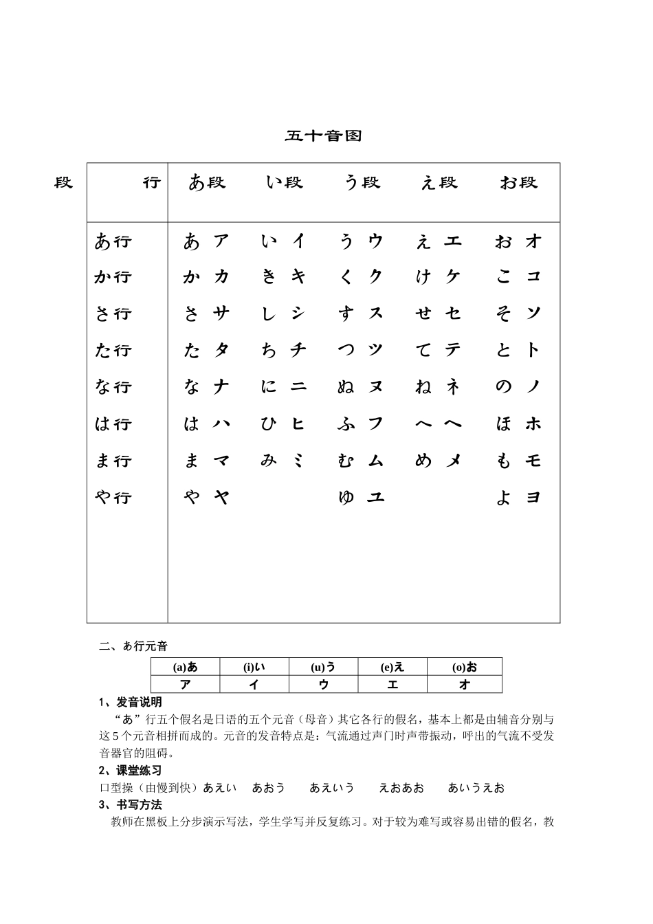 日本概况及日语特征_第3页