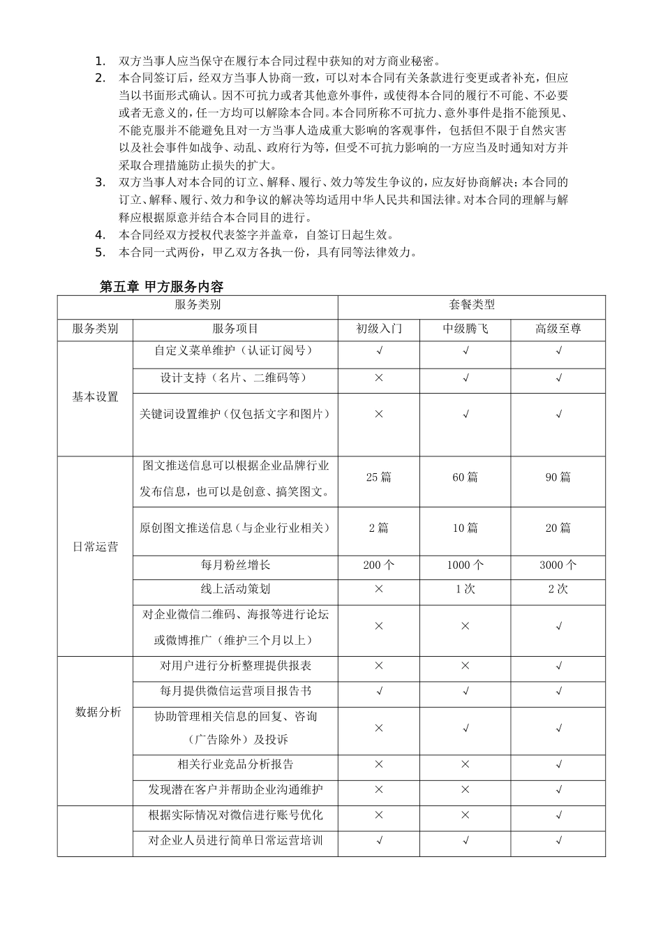 微信平台合作运营协议_第2页