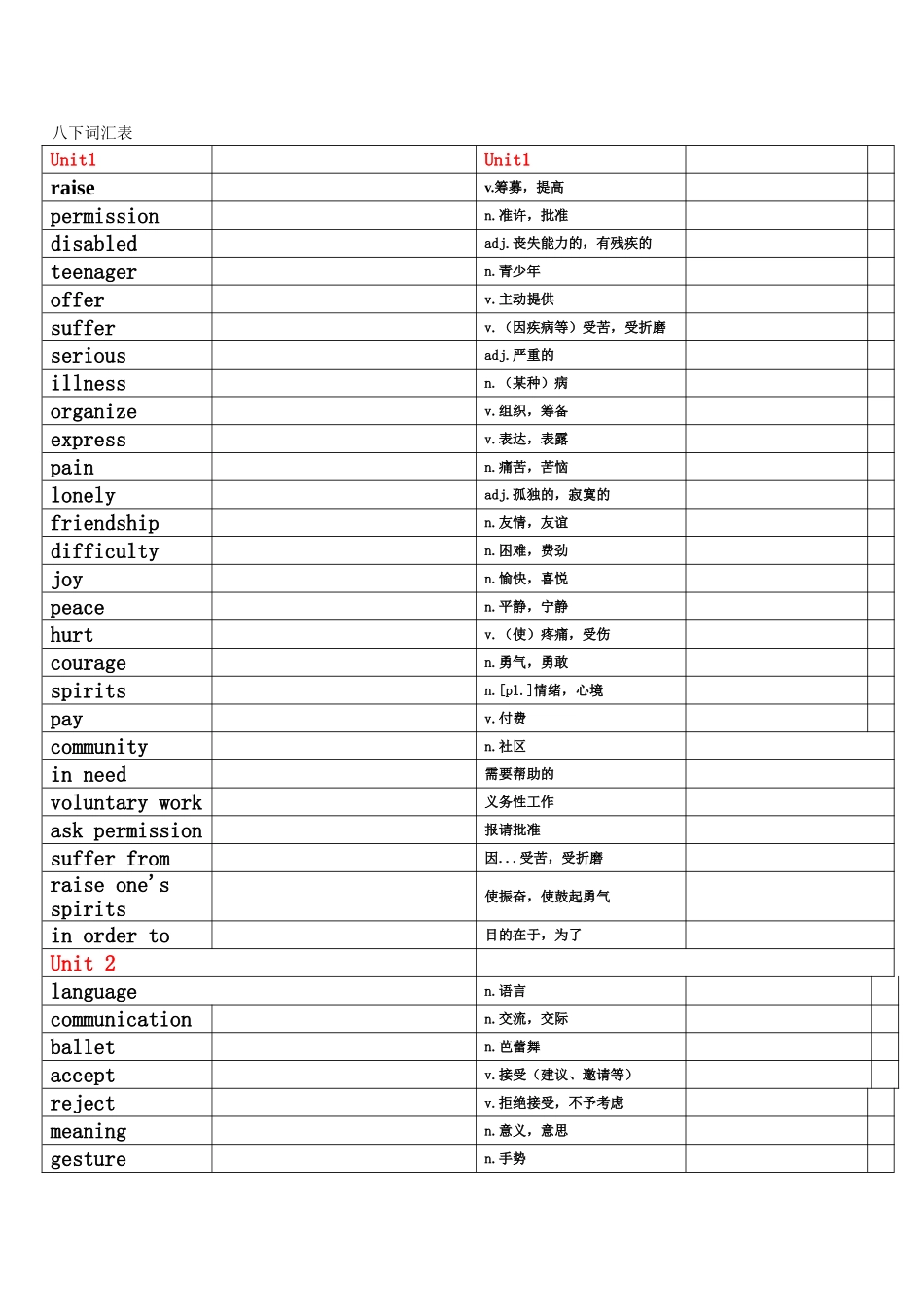 八年级下册英语词汇表_第1页