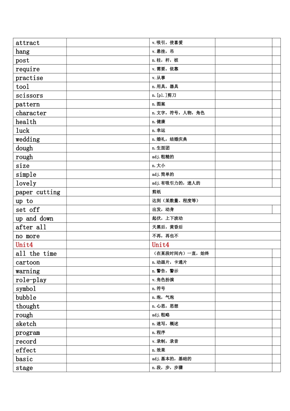 八年级下册英语词汇表_第3页