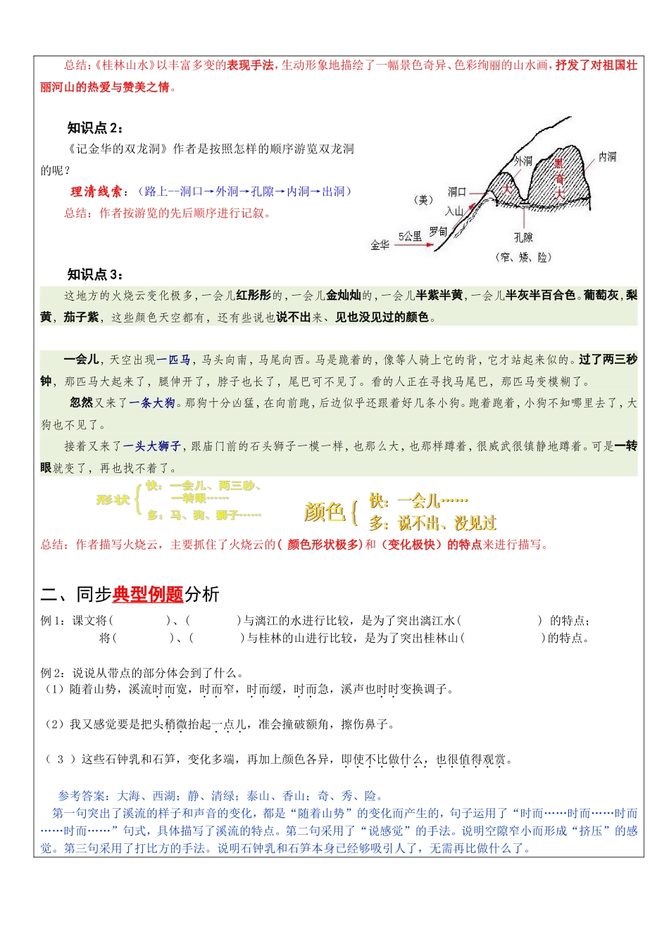 同步写景文章梳理同步写景文章梳理同步写景文章梳理小学六年级语文辅导讲义_第2页