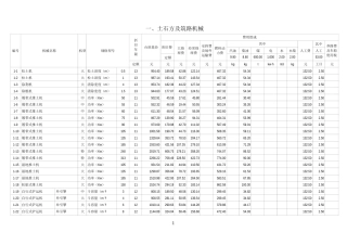 土石方及筑路机械