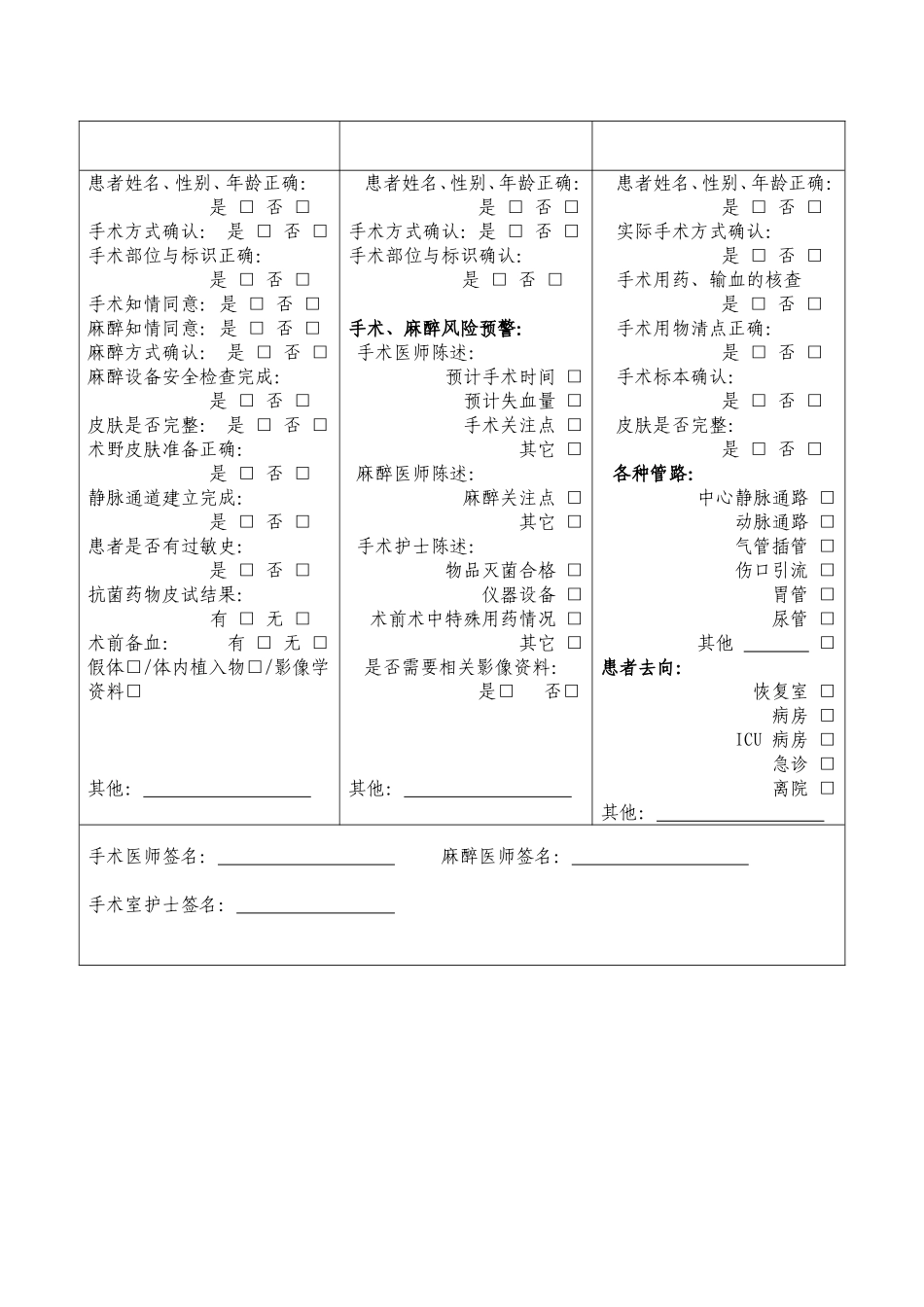 手术安全核查与手术风险评估制度与流程_第2页