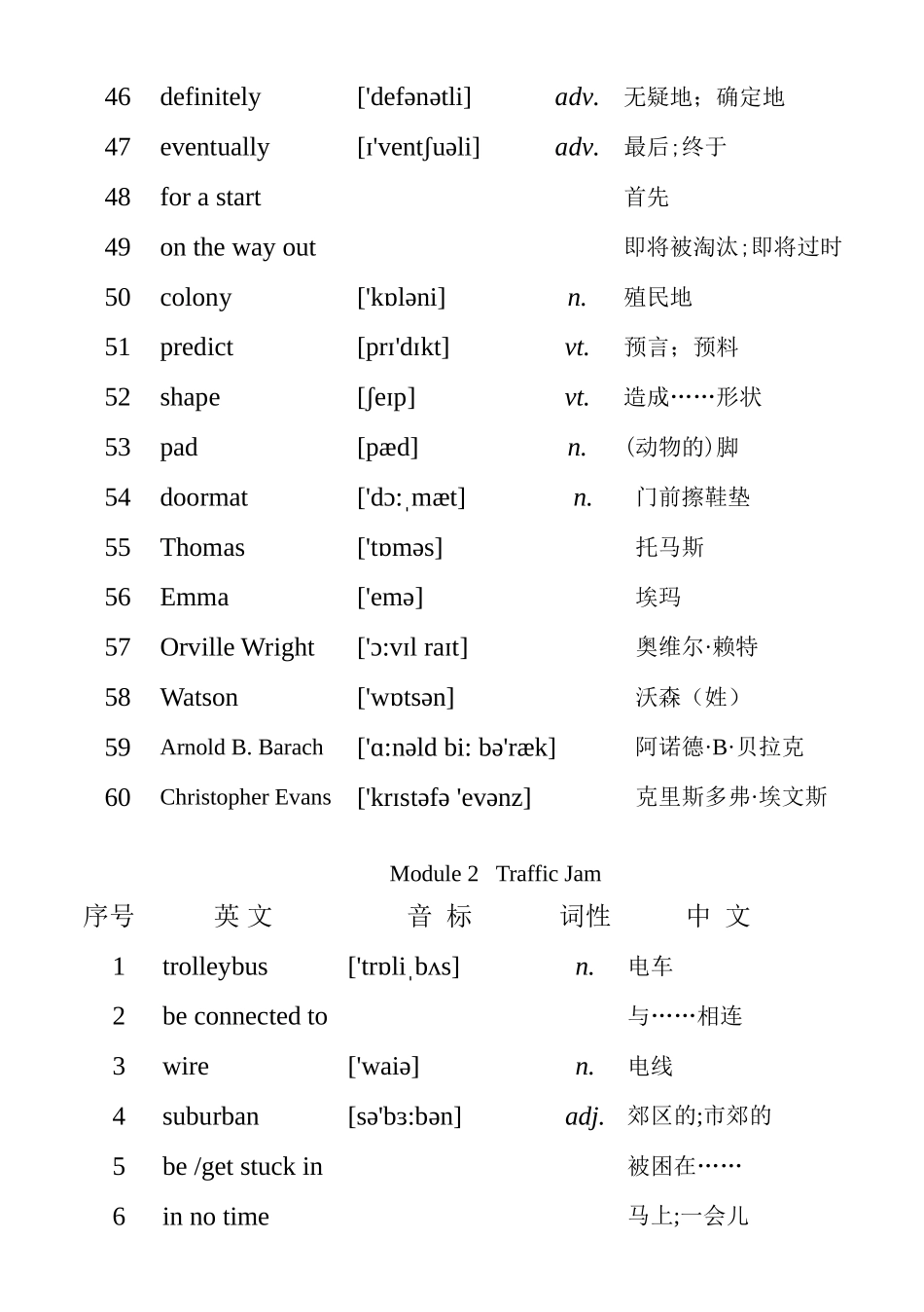 外研社高中英语必修四单词表_第3页