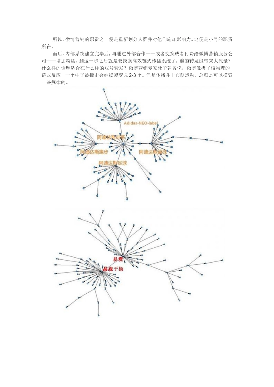 微博营销基本兵法_第2页