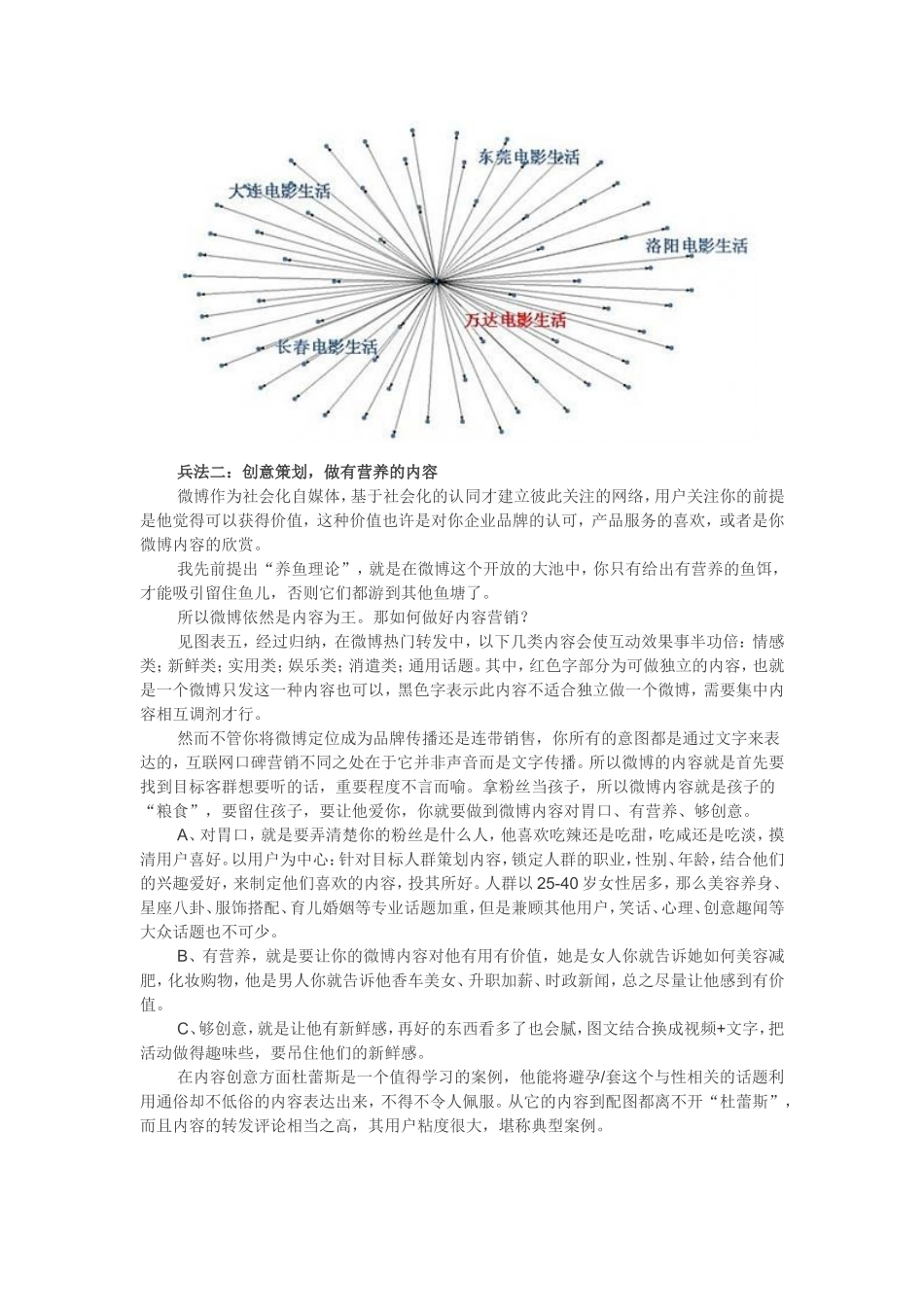 微博营销基本兵法_第3页