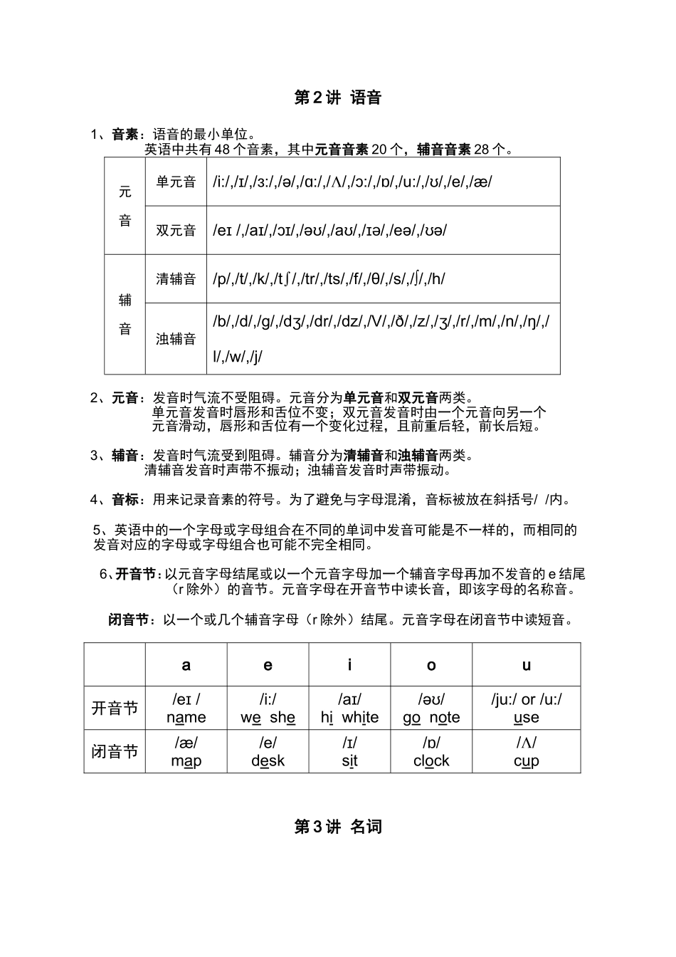 小学牛津英语语法大全_第3页