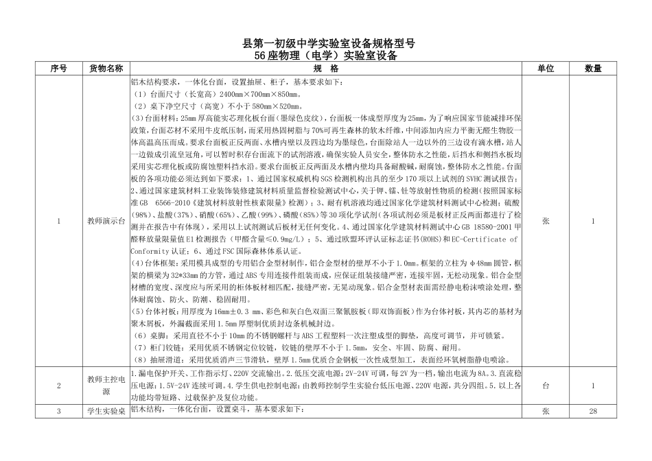 县第一初级中学实验室设备规格型号 56座物理（电学）实验室设备_第1页