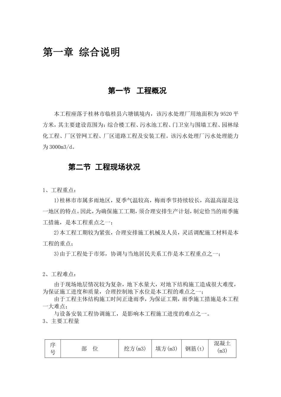 污水处理厂手工方案和组织设计_第1页