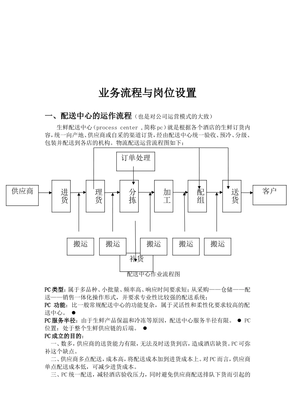 生鲜配送中心生鲜配送中心海鲜配送作业策划案_第3页