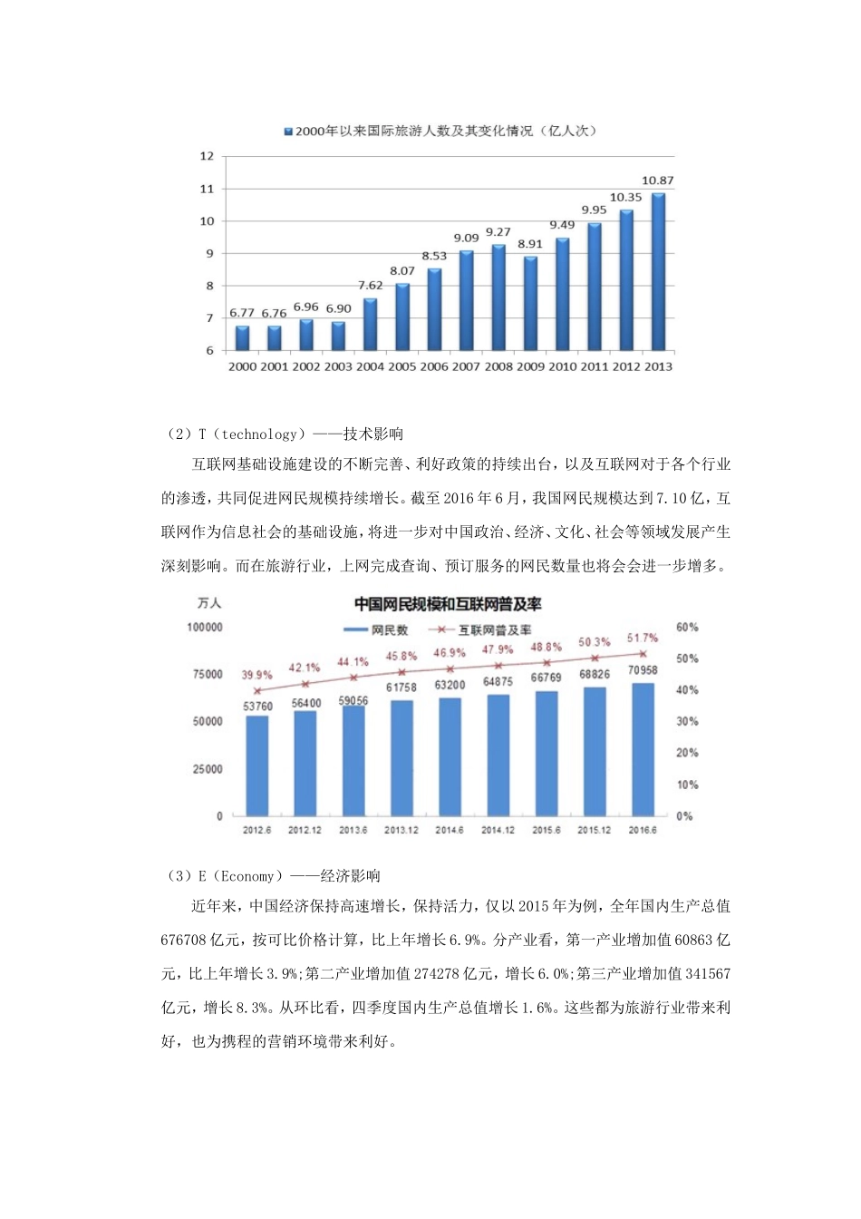 携程“说走就走”营销研究报告_第3页