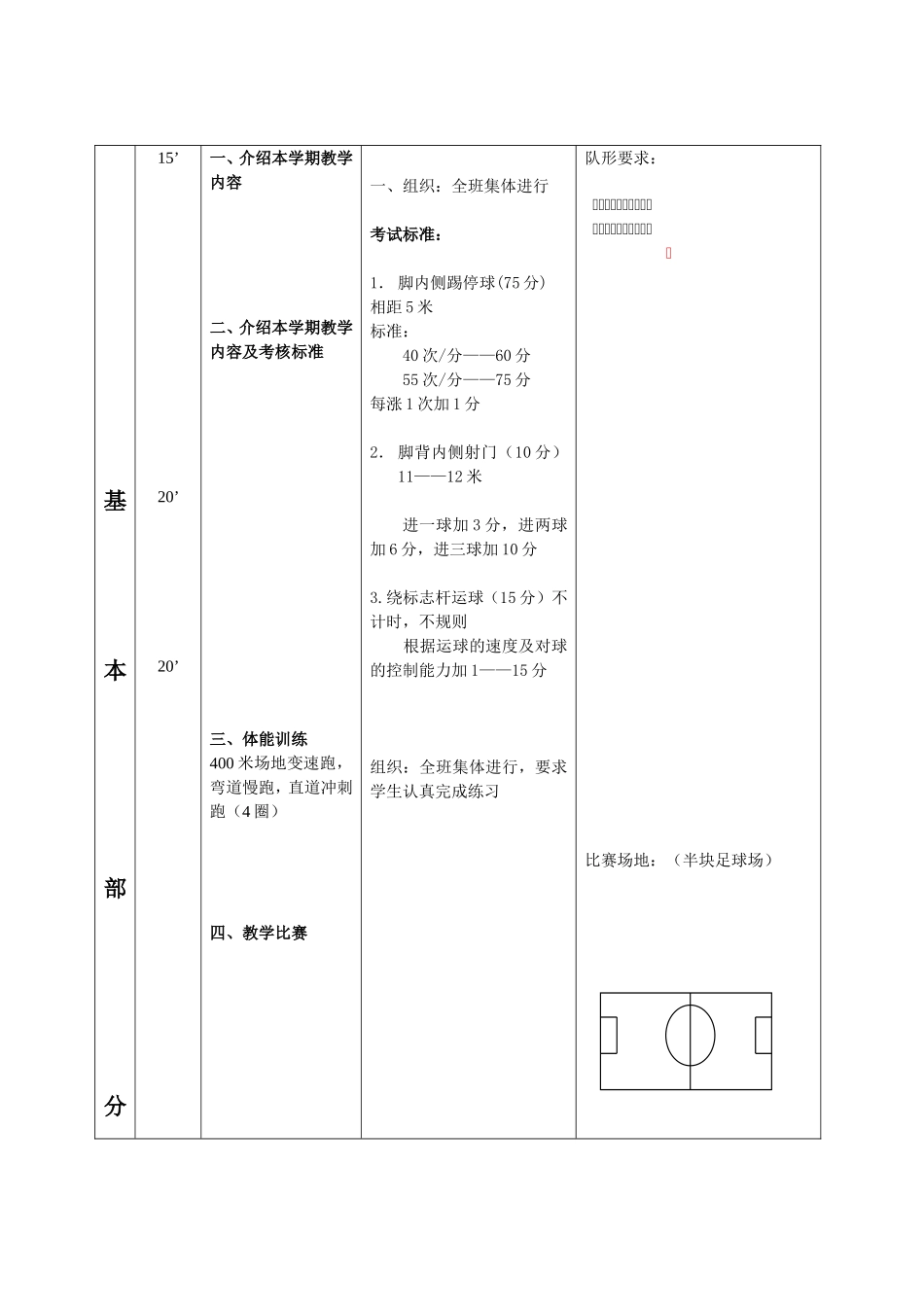 体育课（足球选项）教案_第2页