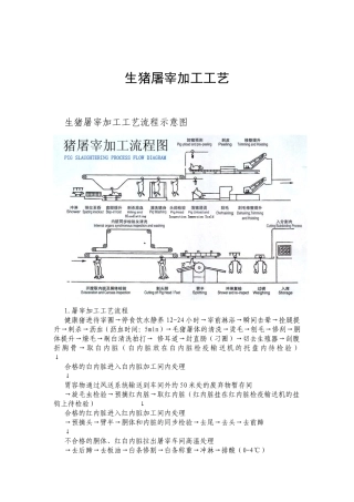生猪屠宰加工工艺