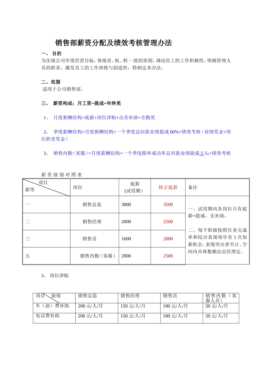 销售部薪资分配及绩效考核管理办法_第1页