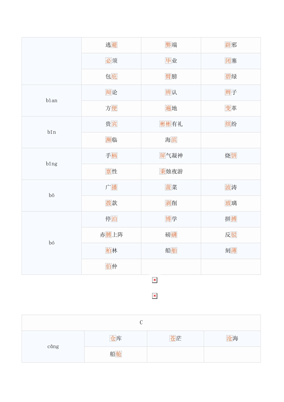 同音字A梳理汇总_第2页